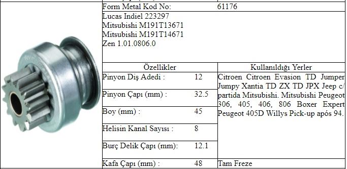 FM.61176 CLIO CITR. MARŞ DİŞLİSİ 12 DIS - FORM MET