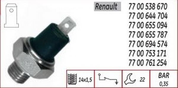 YAG MÜSÜRI R9 R12 7700655094-7700655787-7700694574 - KLF
