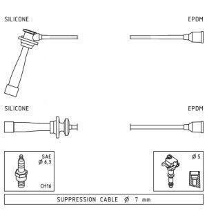 BUJİ KABLOSU CARENS 1.8 16V 00> - WORG